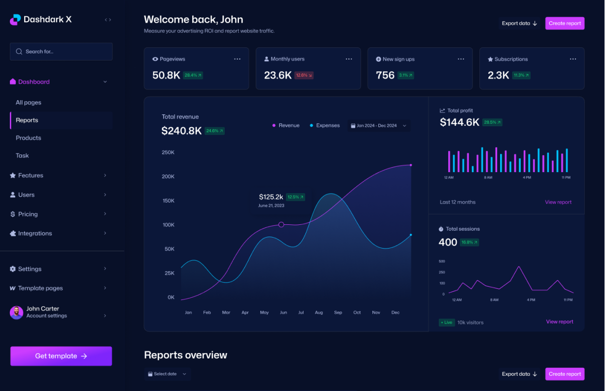 JBSON Software Dashboard