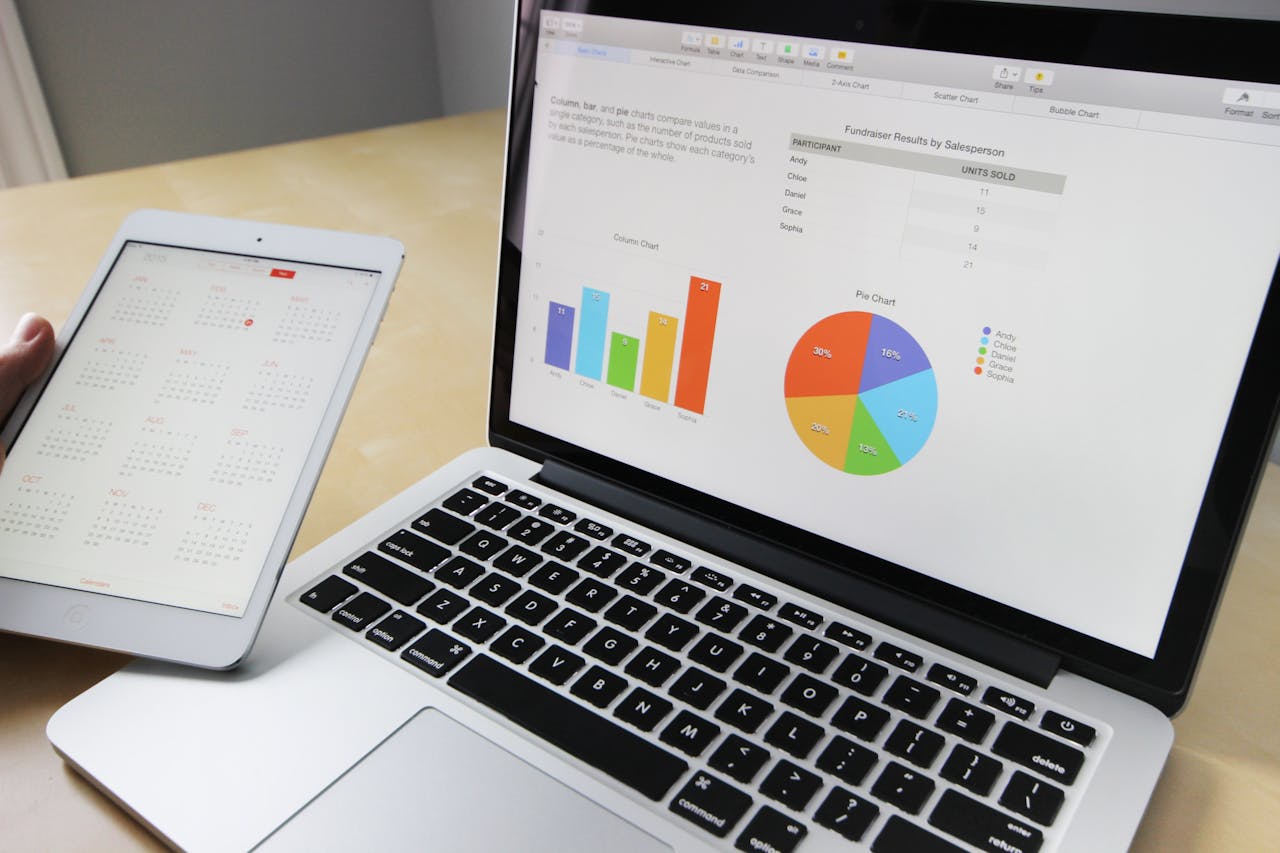 Build your business website or app with JBSON softwares